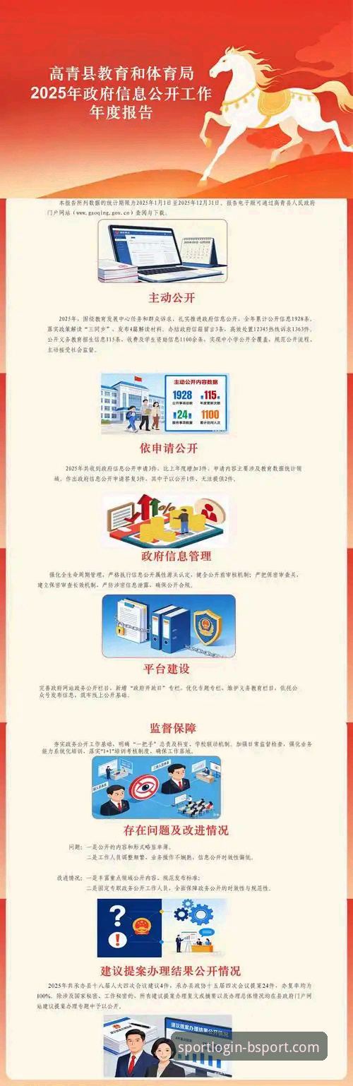 bsport体育移动端 bsport体育移动端最新动态:2025年功能升级与下载指南全面解析